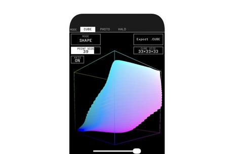 Phone Design Libraries