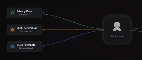 AI Agent Builders