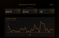 Verified Revenue Sharing