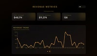 Verified Revenue Sharing Image 1