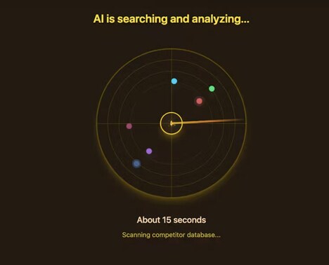 Startup Idea Analyzers