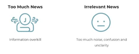 AI News Intelligence