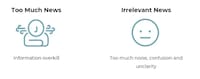 AI News Intelligence