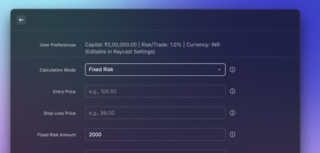 Trading Risk Calculators