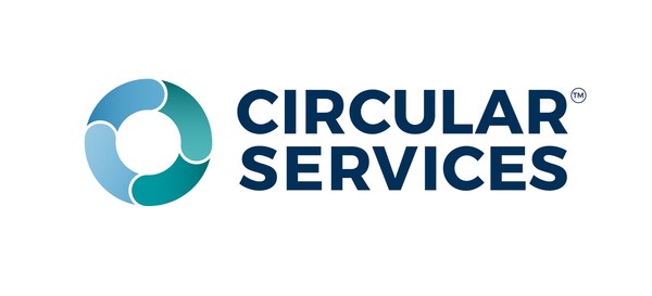 Food Waste Recovery Systems