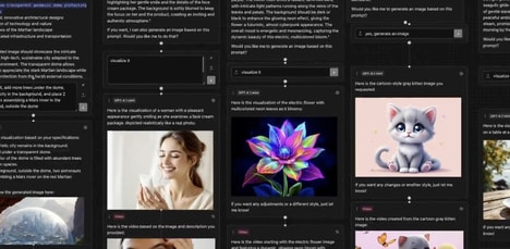 Visual AI Workspaces