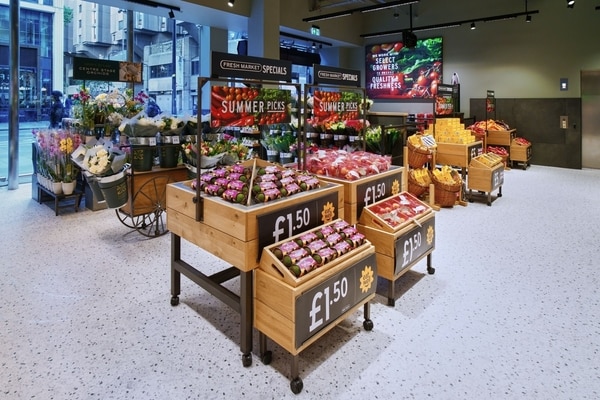 Urban Food Hubs