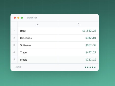 Currency Conversion Tools