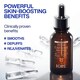 Energizing BIO-PDRN Caffeine Serums Image 3