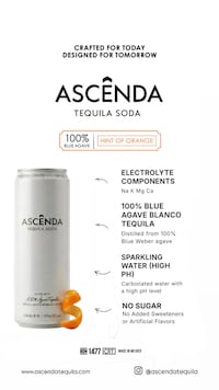 Functional Tequila Beverages