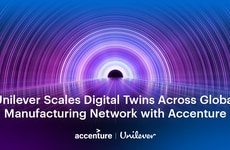 AI-Powered Digital Twin Manufacturing