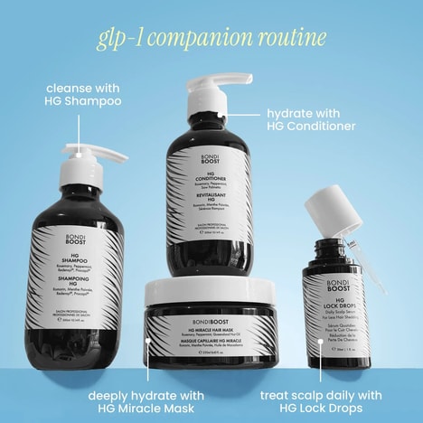 GLP-1 Support Haircare