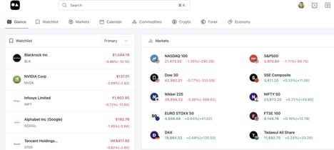 Financial Intelligence Platforms