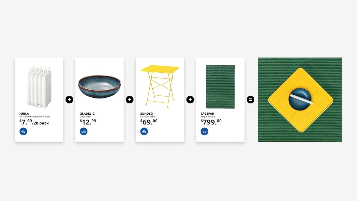 Shoppable Flag Campaigns