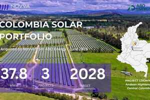 AI-Ready Solar Infrastructure Article Thubnail