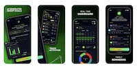Habit Progress Trackers