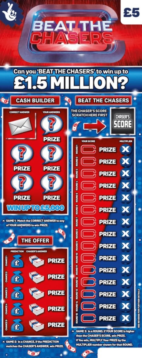 Quiz Show Lottery Products