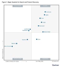 AI Commerce Discovery