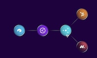 Visual Automation Platforms