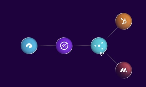 Visual Automation Platforms