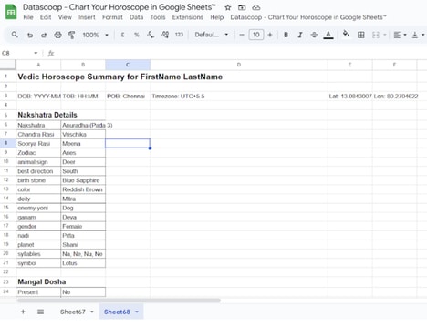 Data-Driven Astrology Reports