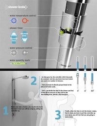 Water-Saving Showers Image 3