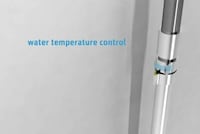 Water-Saving Showers Image 6