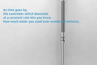 Water-Saving Showers Image 7