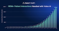 AI-Powered Patient Tools Image 1