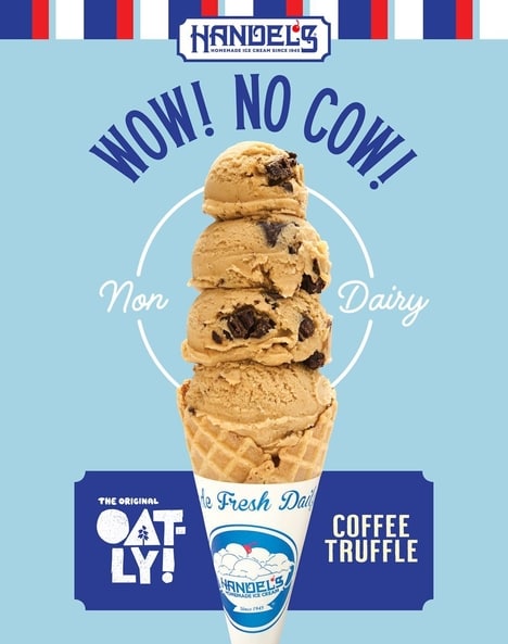 Collaborative Dairy-Free Desserts