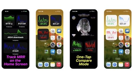 Connected Revenue Widgets