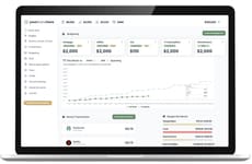 Branded Finance Platforms