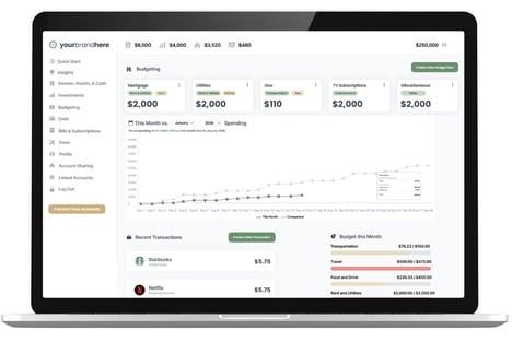 Branded Finance Platforms