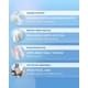 Exfoliating Tooth Wipes Image 2