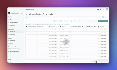 AI Automation Platforms
