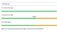 Lead Generation Widgets