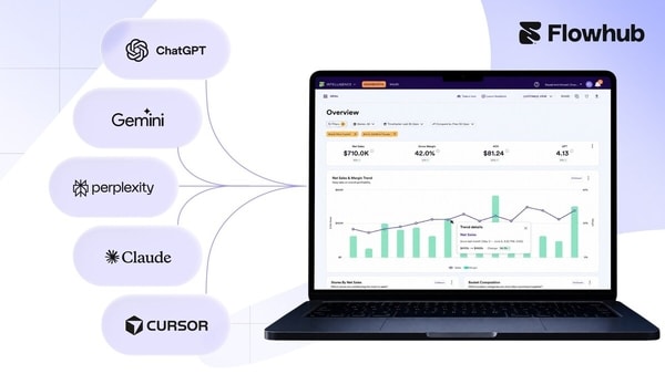 AI-Connecting Cannabis Retail Tools