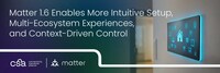 Multi-Ecosystem Smart Homes Image 1