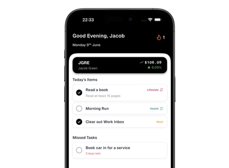Gamified Habit Trackers