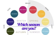 Personal Color Analysis
