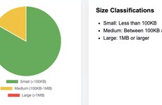 Email Cleanup Tools