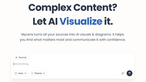 AI Visualizer Tools
