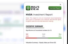 AI Investment Research