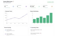 Freelance Workflow Dashboards