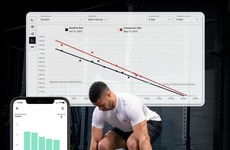 AI-Powered Fitness Program Uploaders