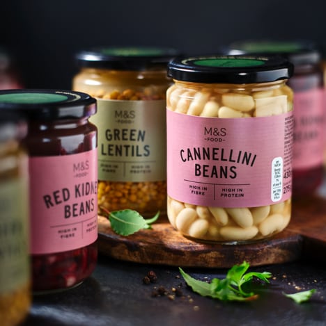 Fiber-Focused Retailer Campaigns