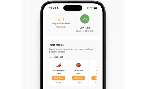 AI Reflux Trackers