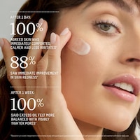 Squalane-Powered Gel Moisturizers Image 5