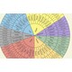 Emotion Awareness Tools Image 1