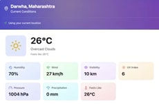 AI Agriculture Assistants